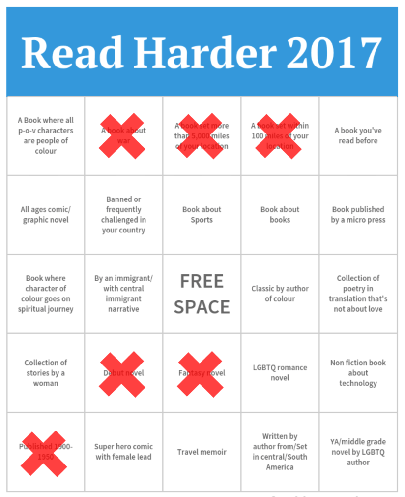 Read Harder challenge January update